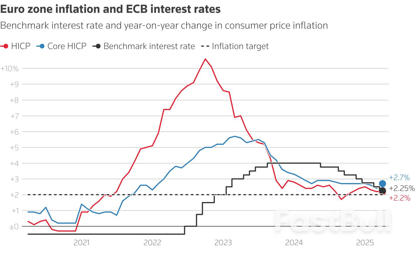 Morning Bid: Dollar slides on trade and tax fears_2