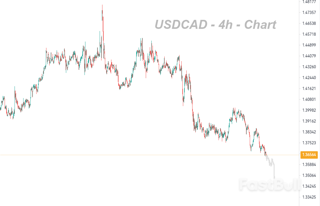 Multiple Factors Keep the Asset Vulnerable_1 Multiple Factors Keep the Asset Vulnerable_1