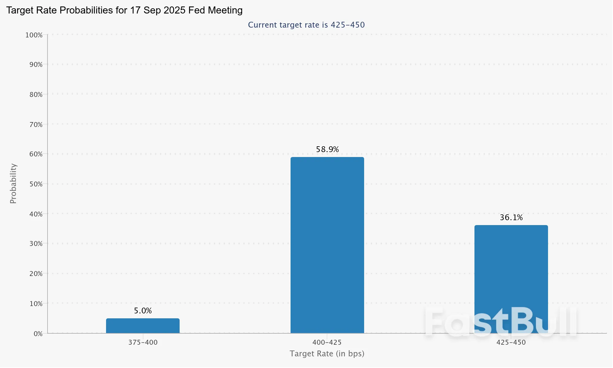 Вот когда аналитики Bitcoin ожидают новую волатильность цены BTC_2 Вот когда аналитики Bitcoin ожидают новую волатильность цены BTC_2