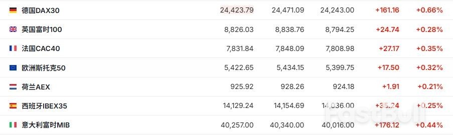 美国就业数据弱于预期,欧银降息增添联储宽松压力_2 美国就业数据弱于预期,欧银降息增添联储宽松压力_2