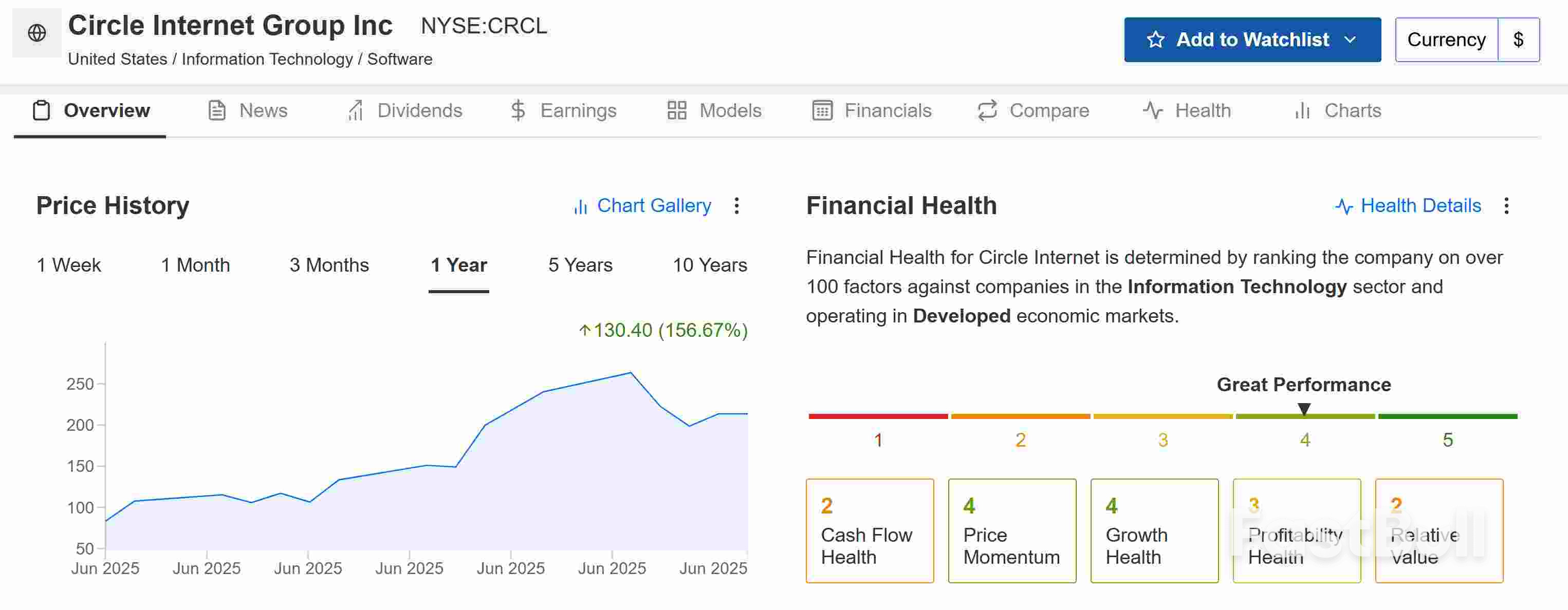 5 Stocks Positioned to Win Big From the Stablecoin Boom_2 5 Stocks Positioned to Win Big From the Stablecoin Boom_2