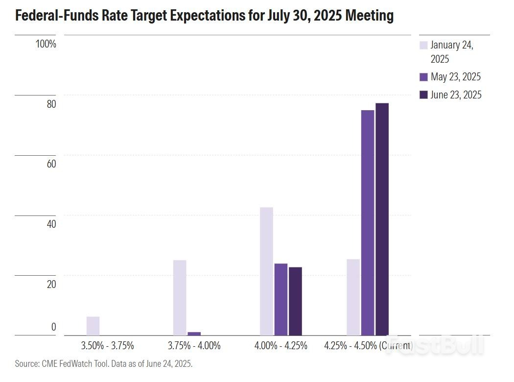 5月PCE前瞻：关税效应的“冰山一角”即将显现，黄金关键支撑面临考验！_2