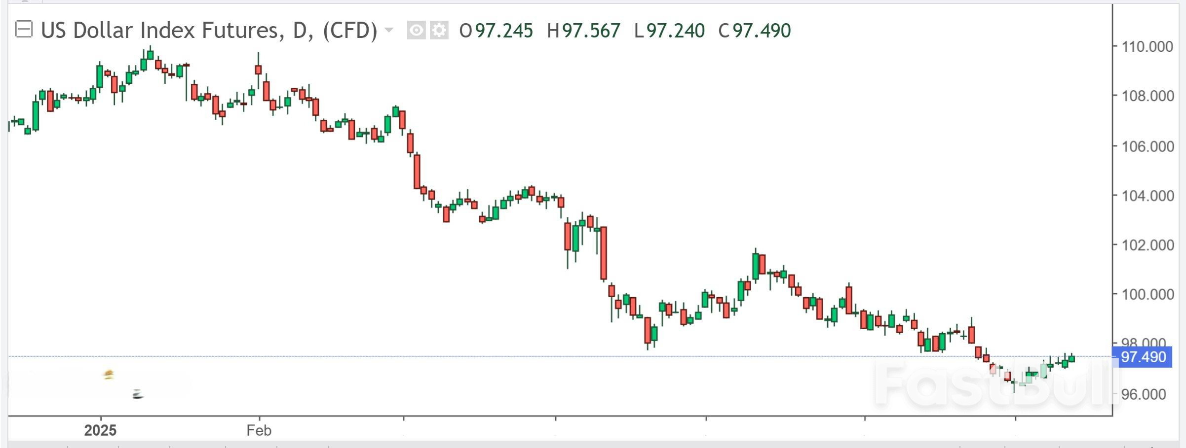 Q2 Earnings Preview: Can Corporate Profits Justify S&P 500’s Record-Setting Rally?_2