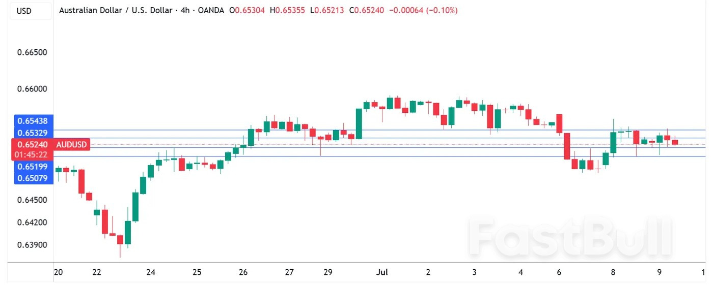 China's PPI slides, Australian dollar steady_1 China's PPI slides, Australian dollar steady_1