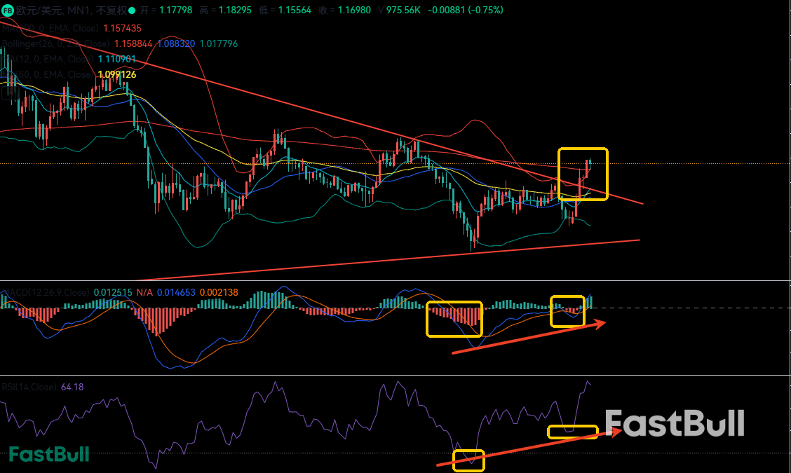 Will the EU Retaliate? How Should We Navigate the Coexistence of Risks and Opportunities?_1 Will the EU Retaliate? How Should We Navigate the Coexistence of Risks and Opportunities?_1
