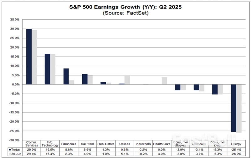 These AI-Linked Dividend Stocks Offer Yields as High as 13%_1 These AI-Linked Dividend Stocks Offer Yields as High as 13%_1