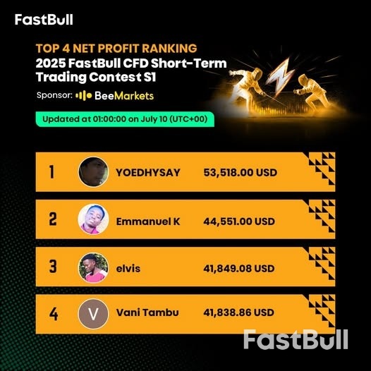 谁能问鼎冠军？2025 FastBull CFD交易大赛火热进行中！_3