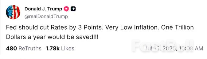 “CPI之夜”谁赢了?特朗普再催降息,但市场正站队鲍威尔……_3 “CPI之夜”谁赢了?特朗普再催降息,但市场正站队鲍威尔……_3