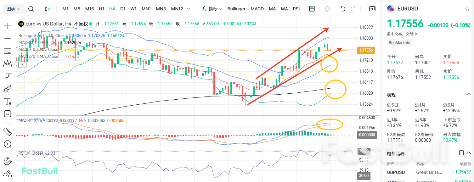 Euro Tumbles Ahead of Interest Rate Decision: What's Next?_2 Euro Tumbles Ahead of Interest Rate Decision: What's Next?_2