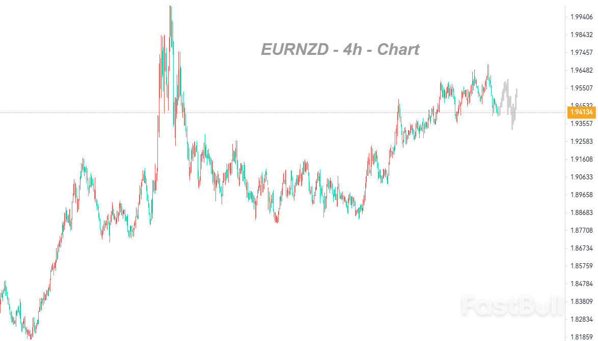 Soft NZ Inflation Keeps RBNZ in Dovish Lane_1 Soft NZ Inflation Keeps RBNZ in Dovish Lane_1