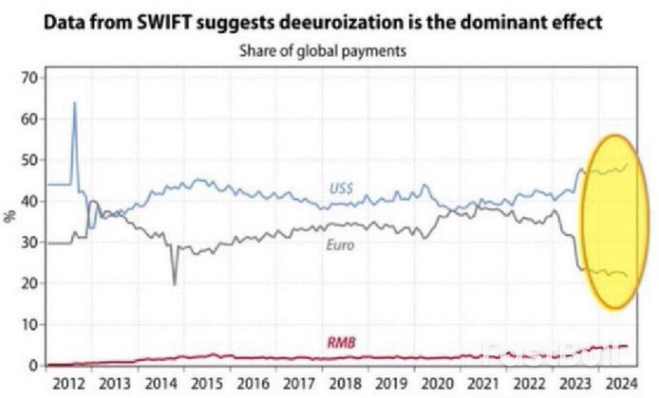 Long Duration Bonds Could Be Poised for a Bullish Rebound_3 Long Duration Bonds Could Be Poised for a Bullish Rebound_3