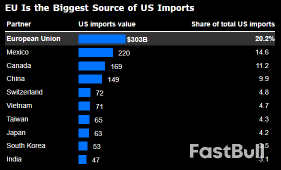 Trade Truce or Troubled Compromise?_1 Trade Truce or Troubled Compromise?_1