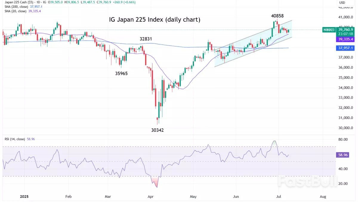 What do Trump's revised tariff rates mean for global markets?_4 What do Trump's revised tariff rates mean for global markets?_4