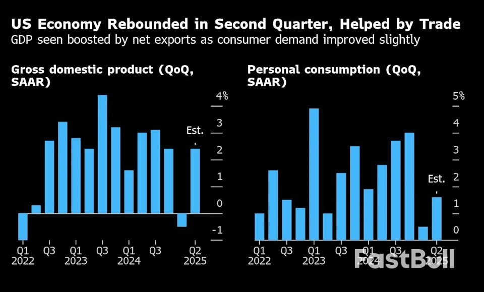 Stocks Hold at Record, Dollar Jumps on Trade Hopes: Markets Wrap_3