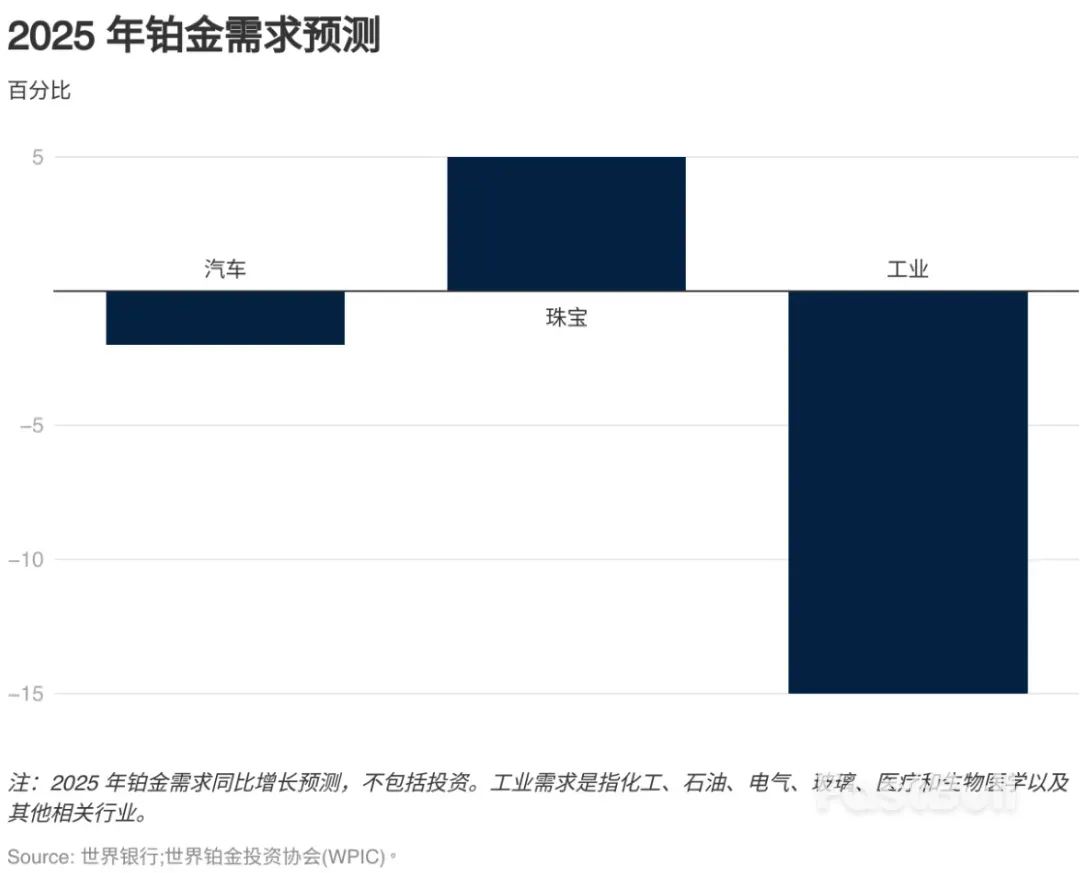 不确定性环境下黄金闪闪发光_4 不确定性环境下黄金闪闪发光_4