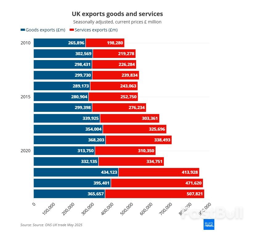 The UK’s Weak Economic Growth and Brexit: Is the Worst Over?_3 The UK’s Weak Economic Growth and Brexit: Is the Worst Over?_3