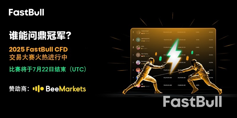 谁能问鼎冠军？2025 FastBull CFD交易大赛火热进行中！_1