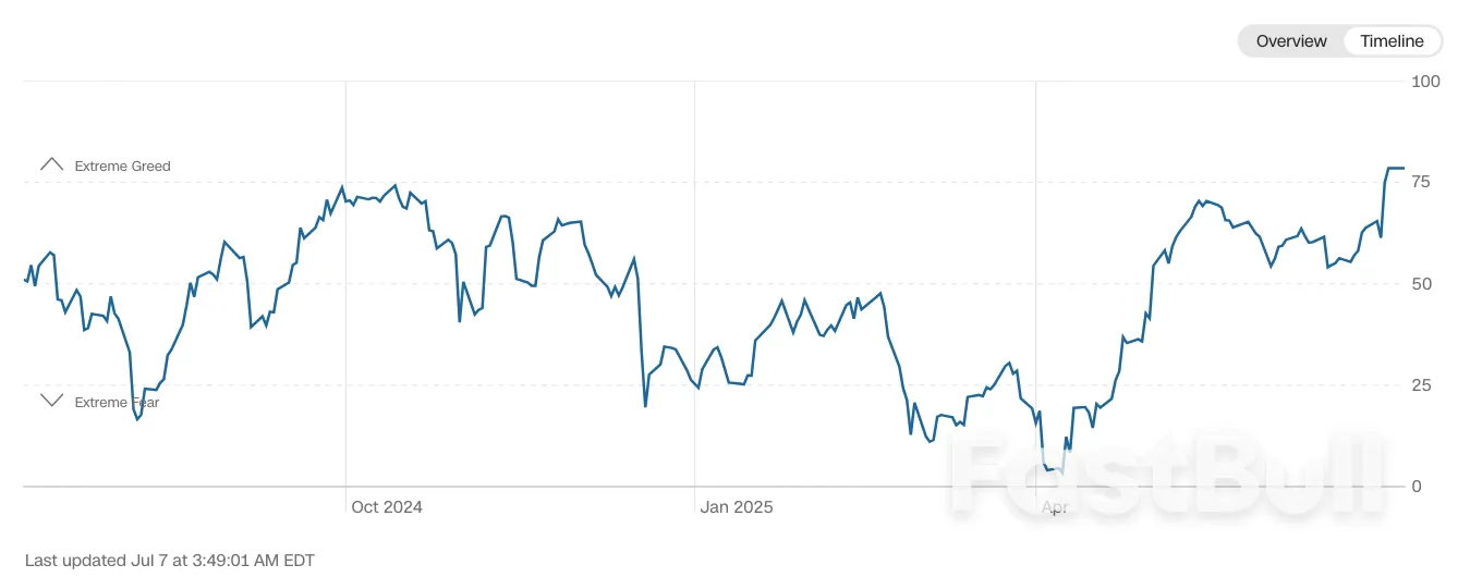‘False Move’ to $105K? 5 Things to Know in Bitcoin This Week_14 ‘False Move’ to $105K? 5 Things to Know in Bitcoin This Week_14