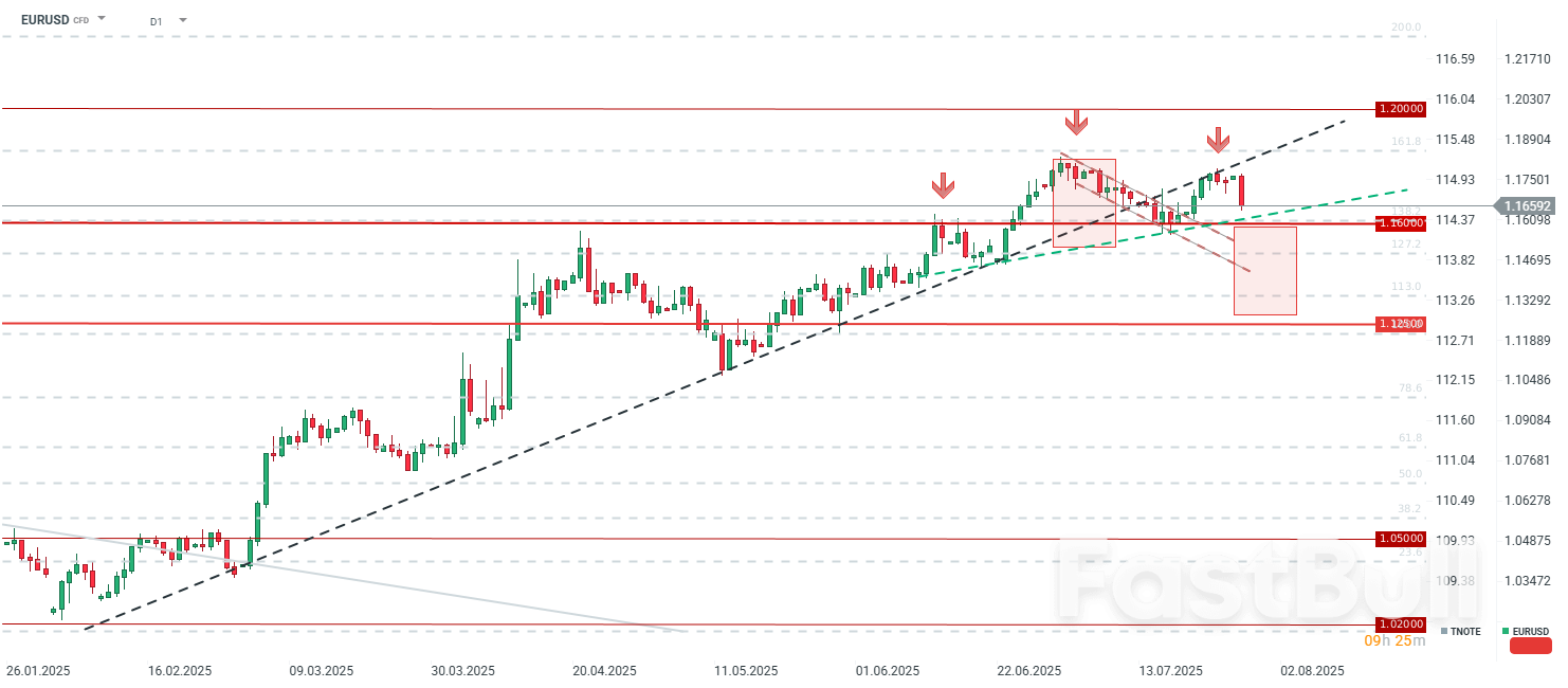 Trade Truce or Troubled Compromise?_2 Trade Truce or Troubled Compromise?_2