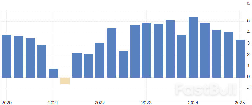 ECB ทรงตัว: ความสงบก่อนการเคลื่อนไหวครั้งต่อไป?_2