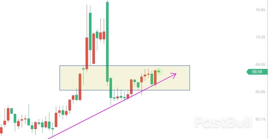 黄金如期上破,原油短期跟随思路不改!_2 黄金如期上破,原油短期跟随思路不改!_2