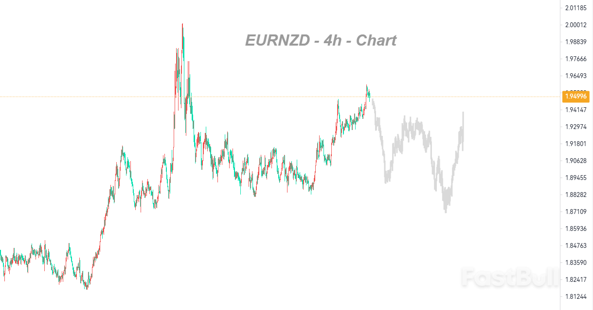 宽松倾向延续?RBNZ言辞成市场风向标_1 宽松倾向延续?RBNZ言辞成市场风向标_1