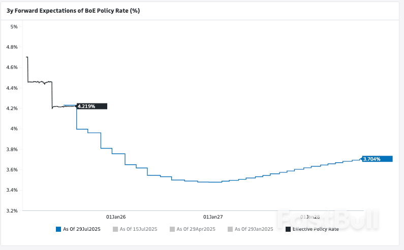 Euro Bulls Have the ECB in their Corner_2 Euro Bulls Have the ECB in their Corner_2