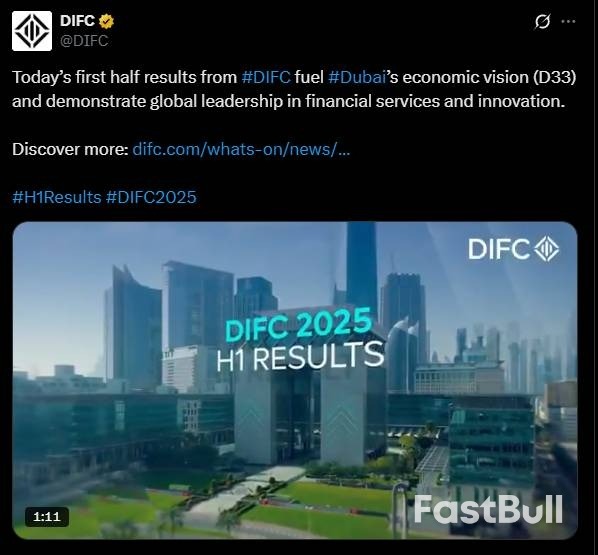 对冲基金和资管巨头扎堆，全球资本加速涌向迪拜_1