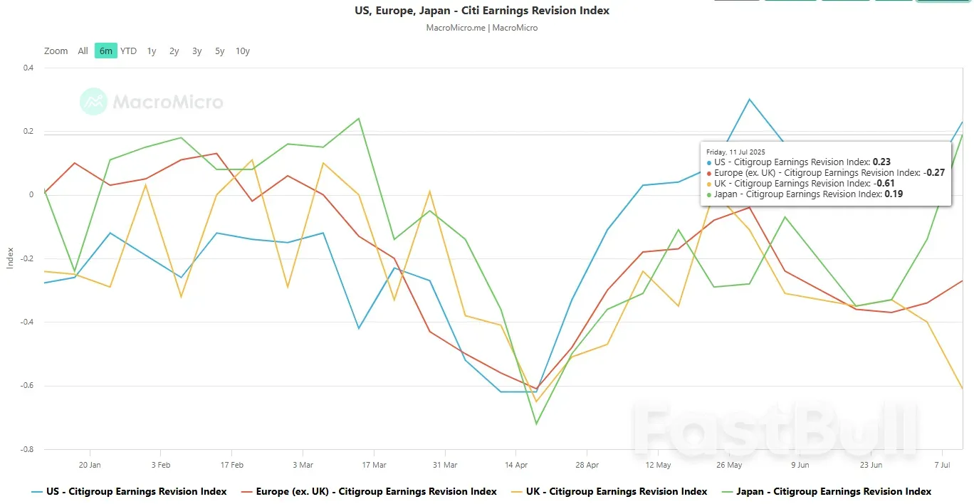 Nikkei 225 Forecast: Start of New Medium-Term Bullish Trend Amid Rising JGB Yields_3 Nikkei 225 Forecast: Start of New Medium-Term Bullish Trend Amid Rising JGB Yields_3