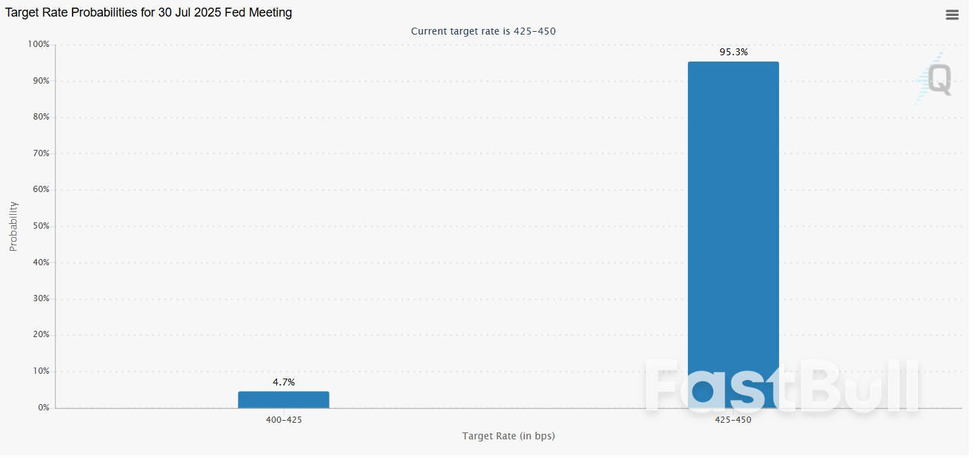 CPI Preview: Could Core Inflation Bounce Back to 3.0% YoY?_1 CPI Preview: Could Core Inflation Bounce Back to 3.0% YoY?_1