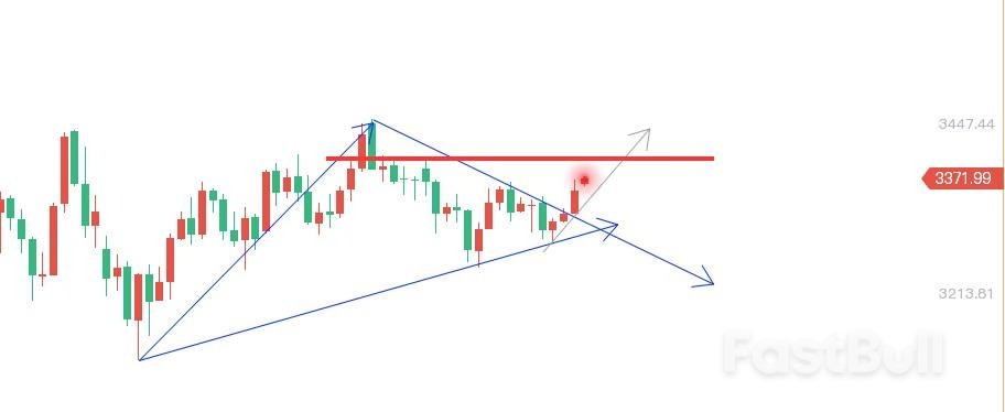 黄金如期上破,原油短期跟随思路不改!_1 黄金如期上破,原油短期跟随思路不改!_1