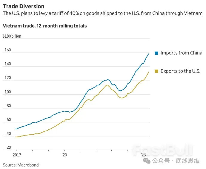 从中国反击开始,特朗普的节奏就乱了_4 从中国反击开始,特朗普的节奏就乱了_4