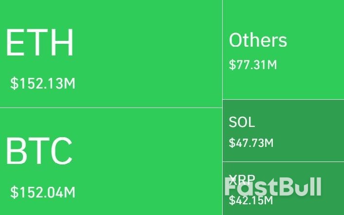 Monthly BTC And ETH Options Are Expiring Today_2