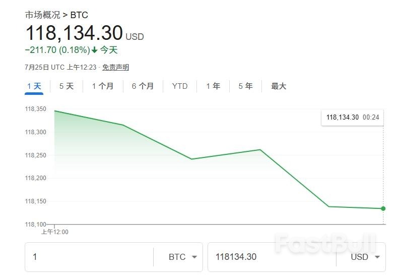 特斯拉財報揭秘：當年的「一步錯」竟錯失數十億美元收益…_2