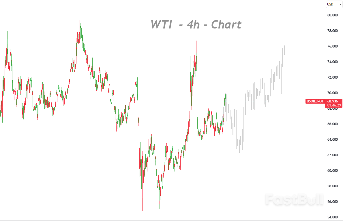 Arbitrage Window Opens, U.S. Crude Gains Traction in Asia_1 Arbitrage Window Opens, U.S. Crude Gains Traction in Asia_1