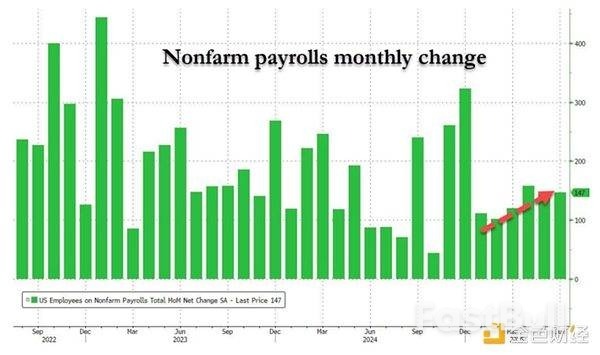 BTC震荡整理显韧性,政策与资金共振带动市场信心回暖_2 BTC震荡整理显韧性,政策与资金共振带动市场信心回暖_2