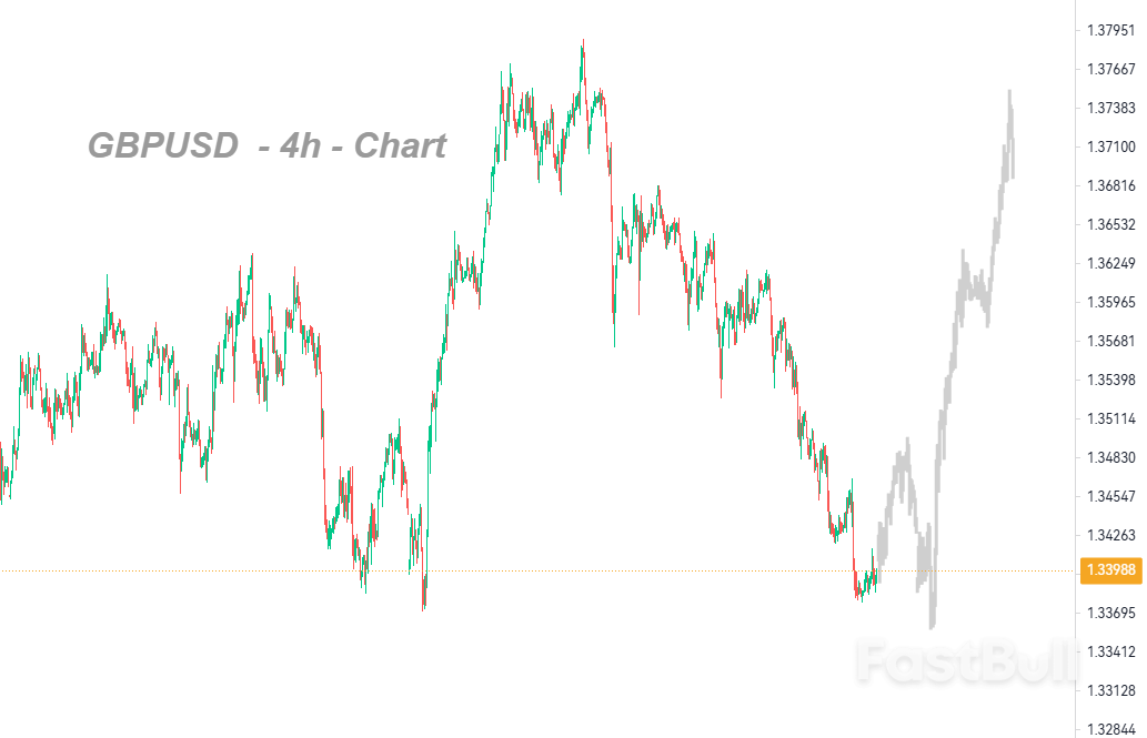 ราคาแกนเหนียวทำให้เกิดปัญหาสำหรับธนาคารแห่งประเทศอังกฤษ_1
