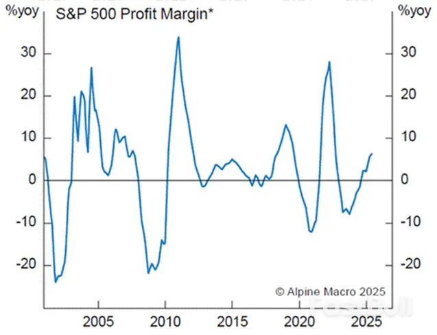 美元跌了那么多，下半年能反转吗？_8