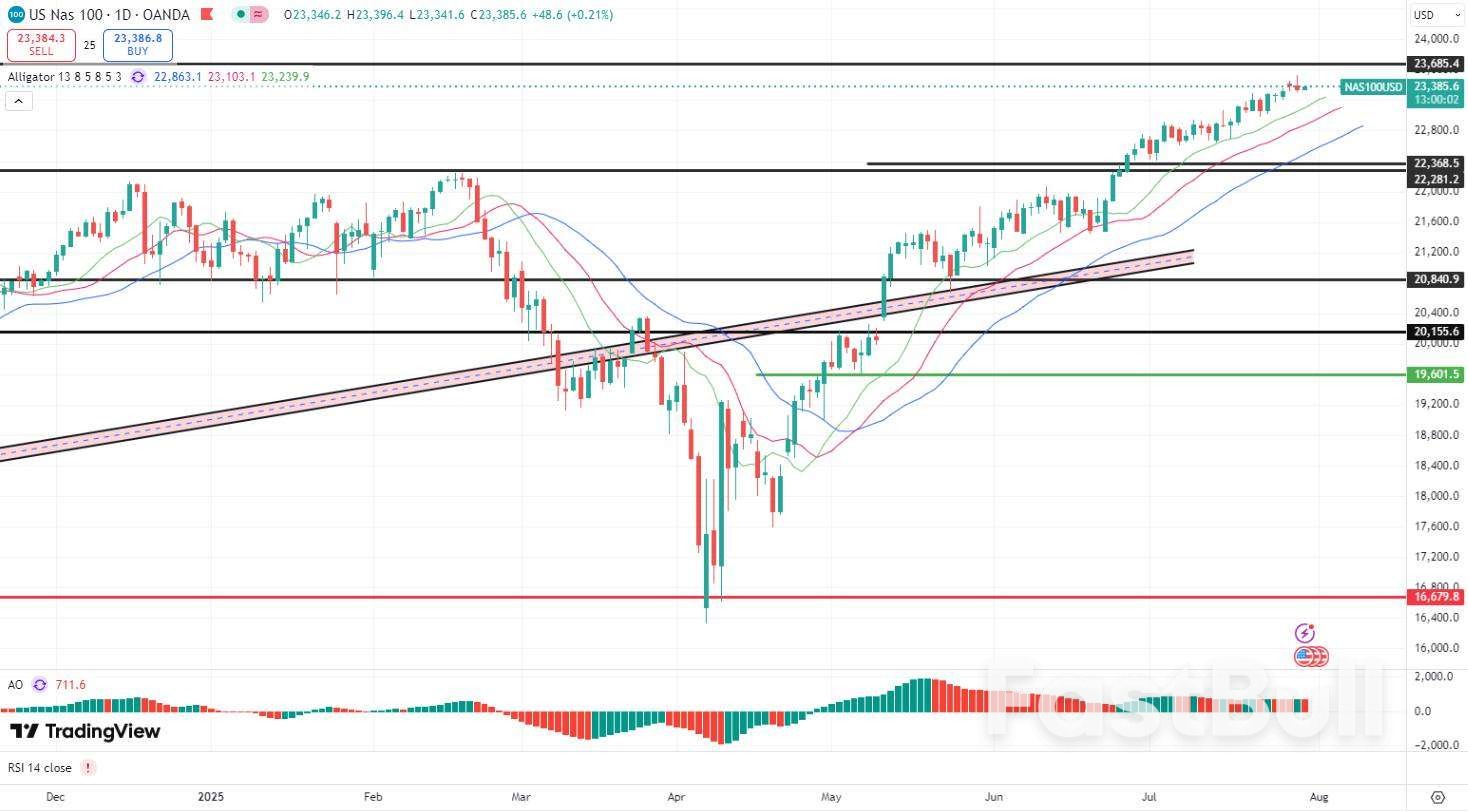美联储利率决议前夕，10年美债收益率为何大跌？这些品种值得关注！_1