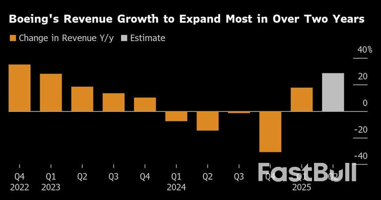 Apple, Meta, Amazon Face Mounting Tariff Pressures Amid AI Push: US Earnings Week Ahead_1