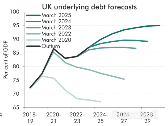 Pound-to-Euro Still Tracking Lower_3