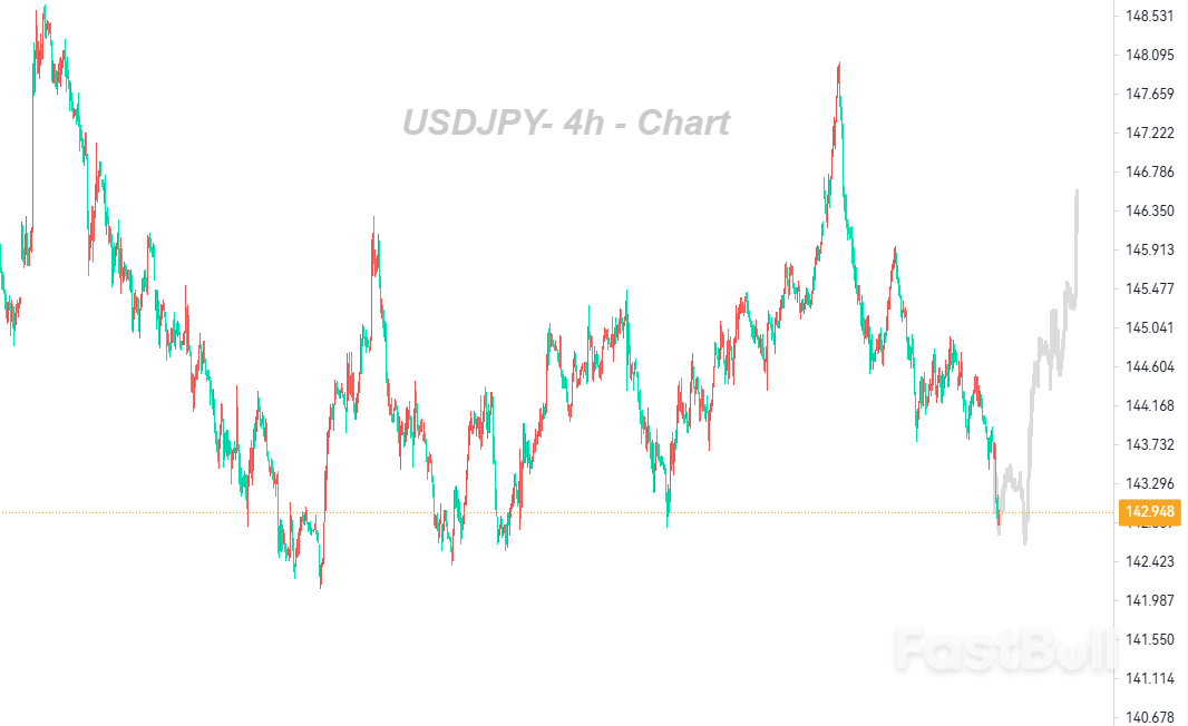 从50.1到+13，看日本制造业与短观对市场的影响_1