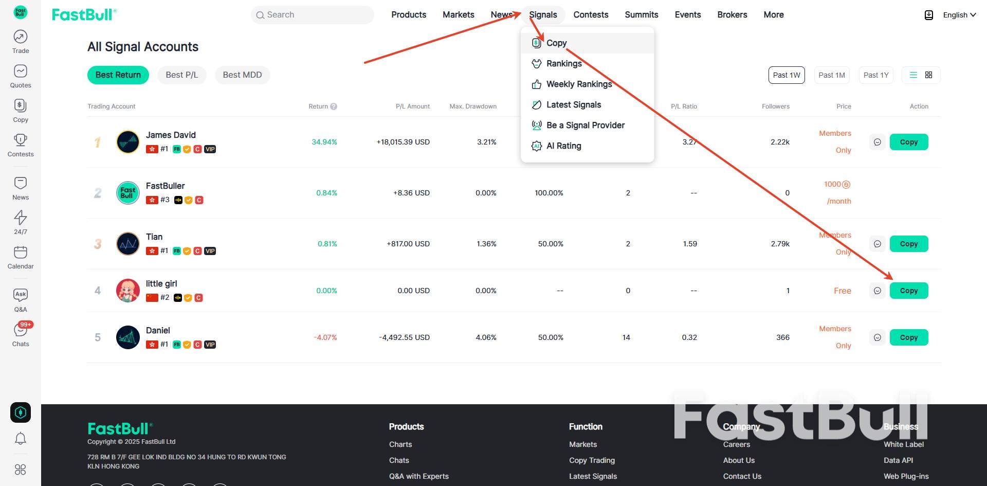 Guide to Copy Trading_14 Guide to Copy Trading_14