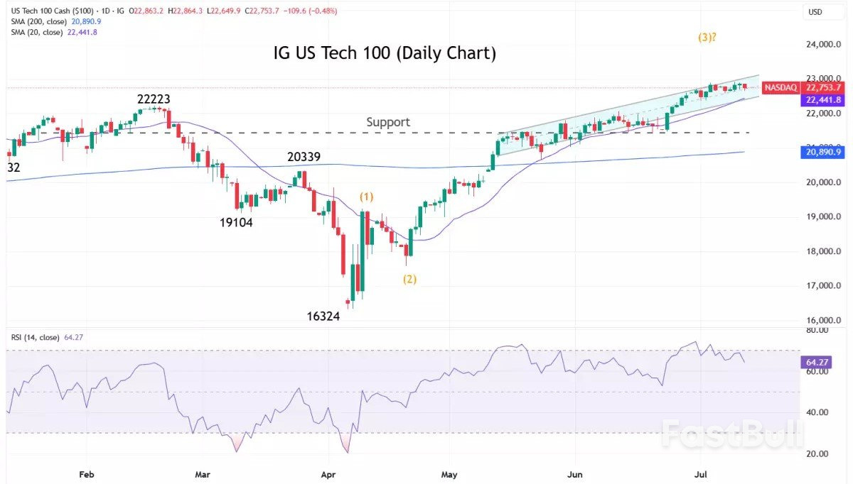 Market navigator: week of 14 July 2025_1 Market navigator: week of 14 July 2025_1