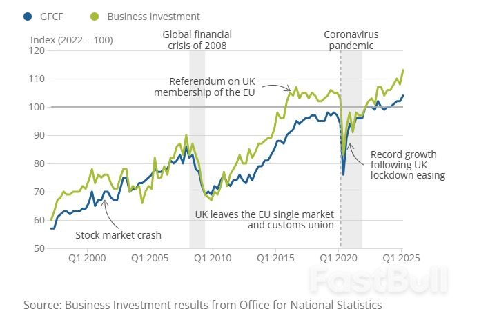 The UK’s Weak Economic Growth and Brexit: Is the Worst Over?_2 The UK’s Weak Economic Growth and Brexit: Is the Worst Over?_2