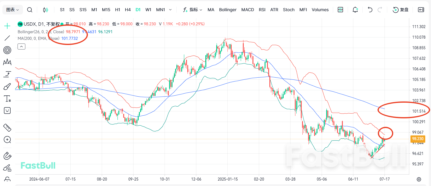 โอกาสทองมาถึงแล้ว! พลาดก็ต้องรออีกปี!_2