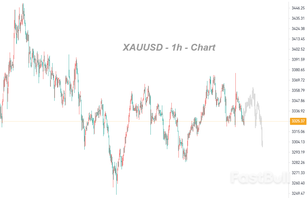 โอกาสและความเสี่ยงอยู่ร่วมกันในการเคลื่อนไหวที่มีขอบเขตจำกัด_1