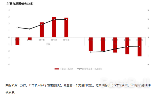 中美在瑞典再次举行经贸会谈_2