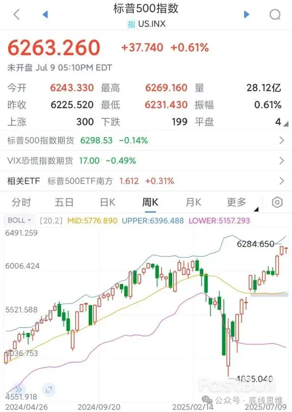 从中国反击开始,特朗普的节奏就乱了_5 从中国反击开始,特朗普的节奏就乱了_5