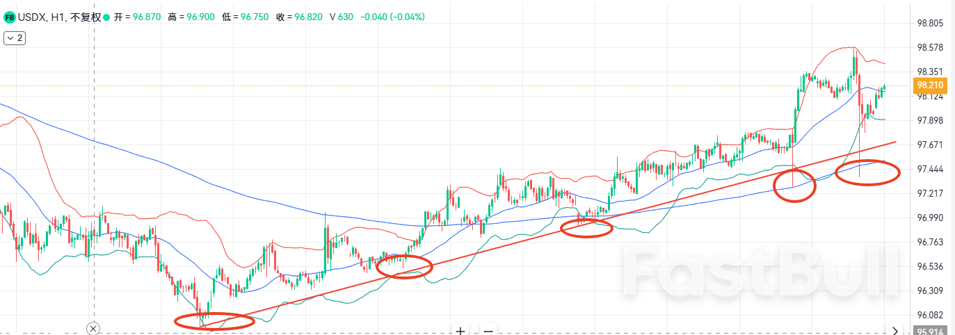 โอกาสทองมาถึงแล้ว! พลาดก็ต้องรออีกปี!_1